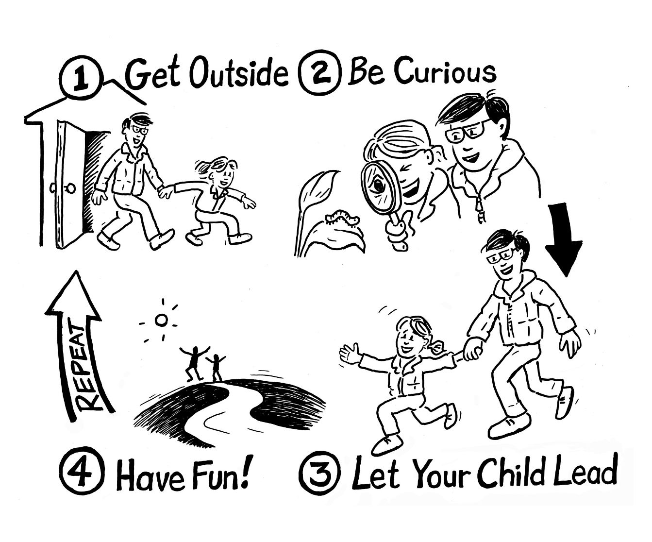 5-steps-to-outdoor-play-1